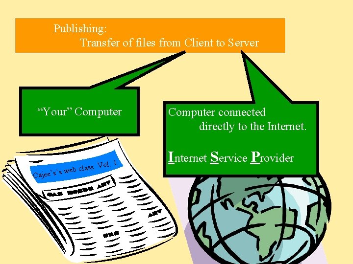 Publishing: Publishing ? ? ? Transfer of files from Client to Server “Your” Computer