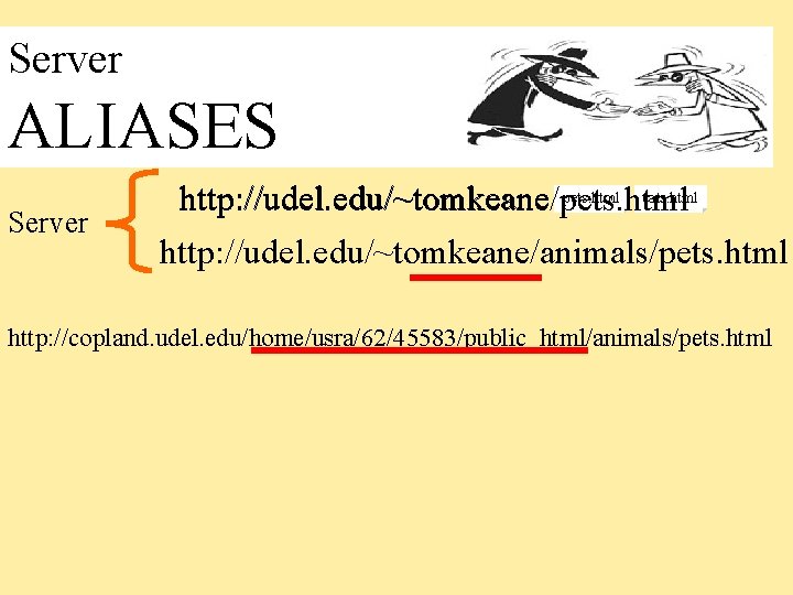 Server Client C: My DocumentsMy Web Pages ALIASES Server pets. html cats. html http: