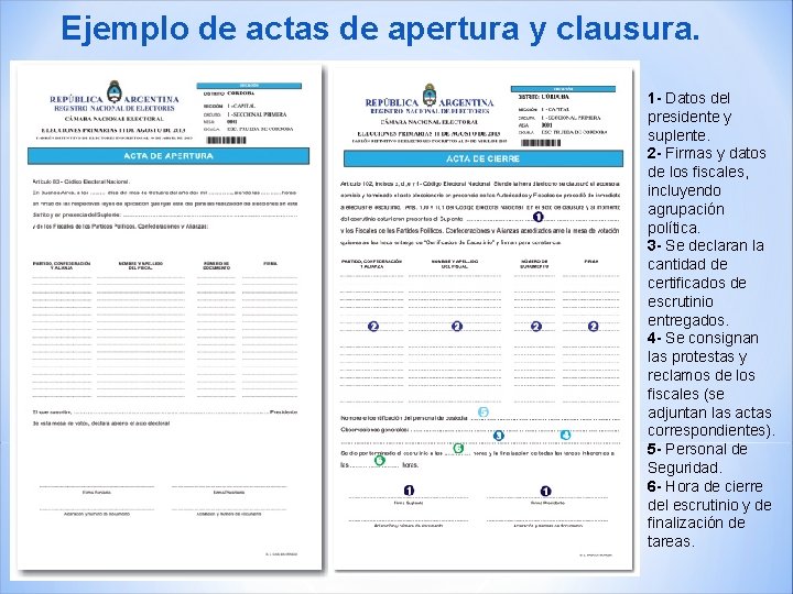 Ejemplo de actas de apertura y clausura. 15 1 - Datos del presidente y