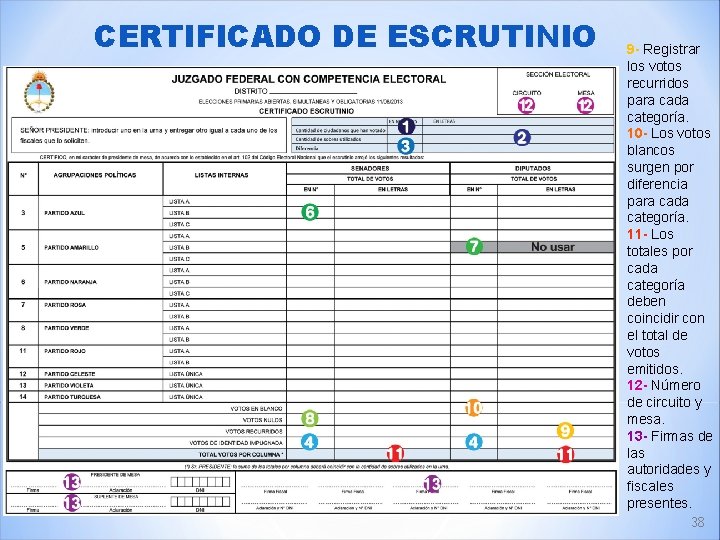 CERTIFICADO DE ESCRUTINIO 9 - Registrar los votos recurridos para cada categoría. 10 -