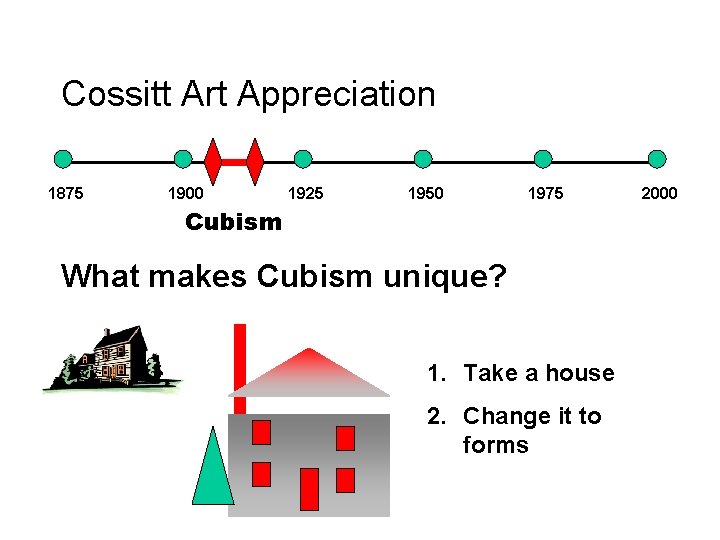 Cossitt Art Appreciation 1875 1900 1925 1950 1975 Cubism What makes Cubism unique? 1.
