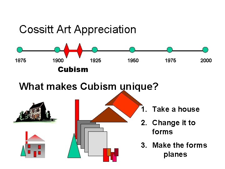 Cossitt Art Appreciation 1875 1900 1925 1950 1975 2000 Cubism What makes Cubism unique?
