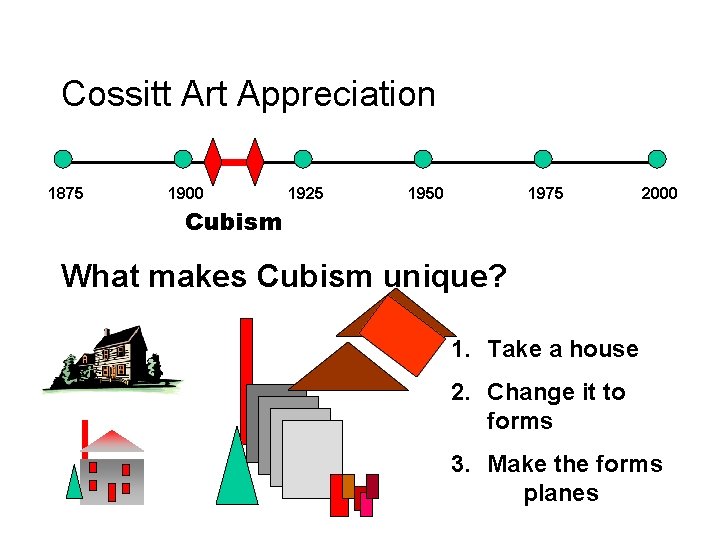Cossitt Art Appreciation 1875 1900 1925 1950 1975 2000 Cubism What makes Cubism unique? Cossitt Art Appreciation 1875 1900 1925 1950 1975 2000 Cubism What makes Cubism unique?