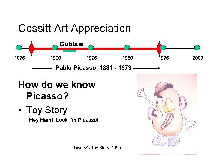 Cossitt Art Appreciation Cubism 1875 1900 1925 1950 Pablo Picasso 1881 - 1973 How