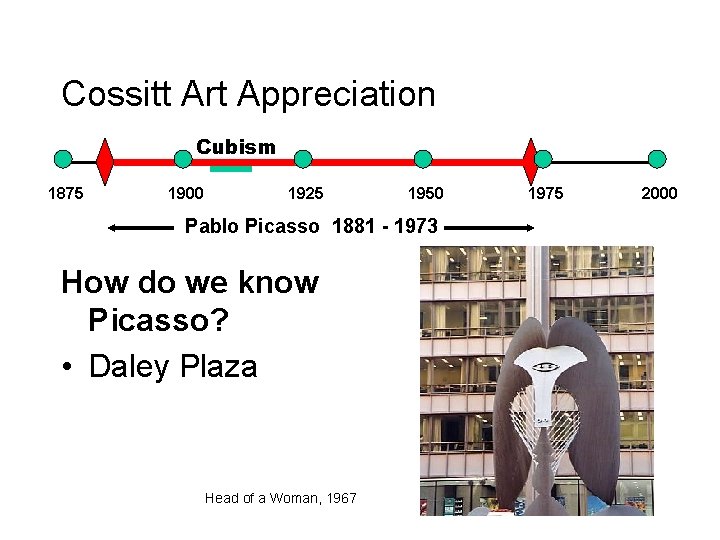 Cossitt Art Appreciation Cubism 1875 1900 1925 1950 Pablo Picasso 1881 - 1973 How