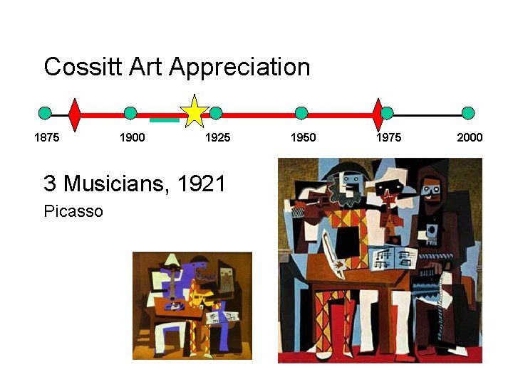 Cossitt Art Appreciation 1875 1900 1925 3 Musicians, 1921 Picasso 1950 1975 2000 
