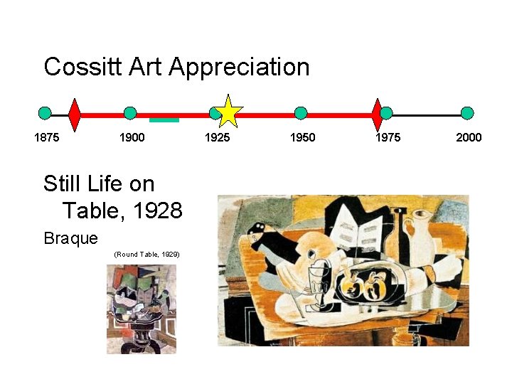 Cossitt Art Appreciation 1875 1900 Still Life on Table, 1928 Braque (Round Table, 1929)