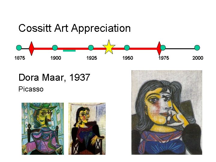 Cossitt Art Appreciation 1875 1900 1925 Dora Maar, 1937 Picasso 1950 1975 2000 Cossitt Art Appreciation 1875 1900 1925 Dora Maar, 1937 Picasso 1950 1975 2000