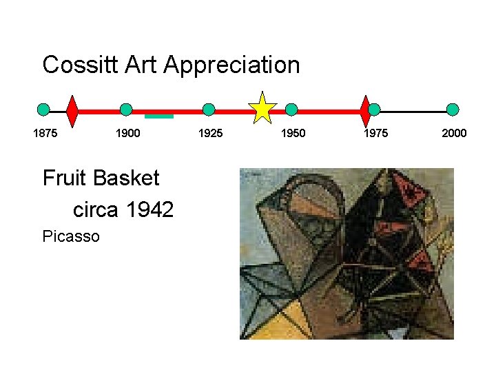 Cossitt Art Appreciation 1875 1900 Fruit Basket circa 1942 Picasso 1925 1950 1975 2000 Cossitt Art Appreciation 1875 1900 Fruit Basket circa 1942 Picasso 1925 1950 1975 2000