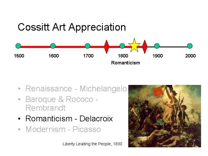 Cossitt Art Appreciation 1500 1600 1700 1800 Romanticism • Renaissance - Michelangelo • Baroque
