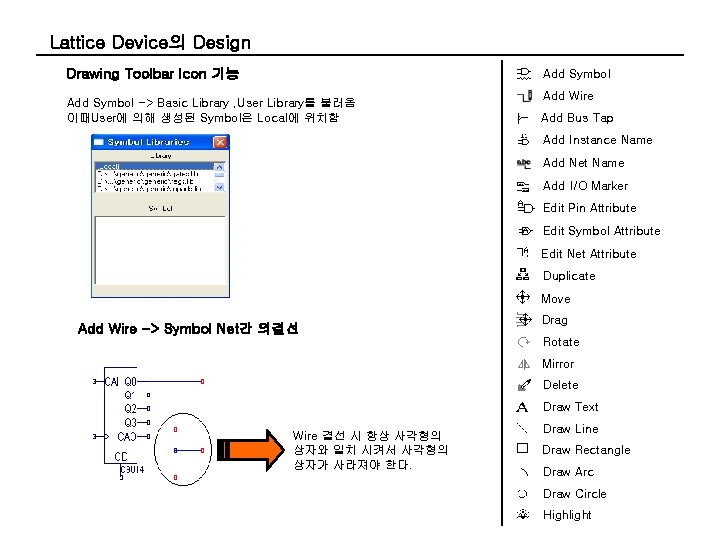 Lattice Device의 Design Drawing Toolbar Icon 기능 Add Symbol -> Basic Library , User