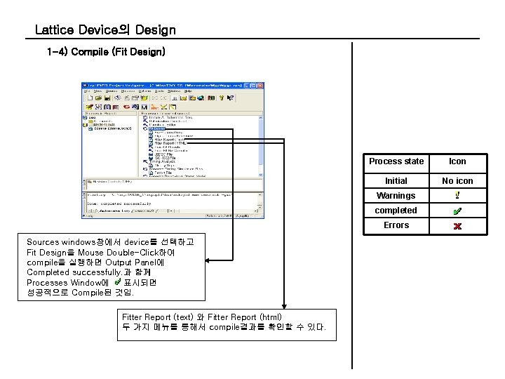 Lattice Device의 Design 1 -4) Compile (Fit Design) Process state Icon Initial No icon