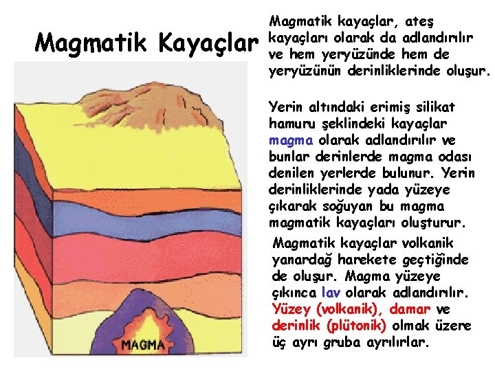 Magmatik Kayaçlar Magmatik kayaçlar, ateş kayaçları olarak da adlandırılır ve hem yeryüzünde hem de