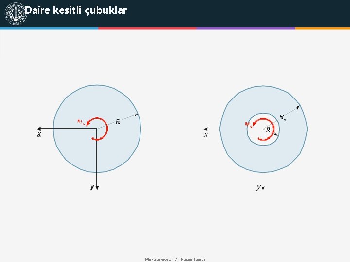 Daire kesitli çubuklar Mukavemet I - Dr. Rasim Temür 