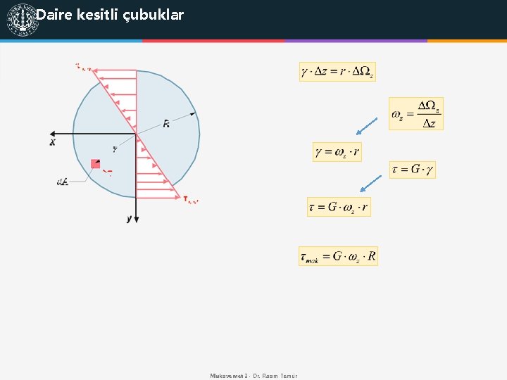 Daire kesitli çubuklar Mukavemet I - Dr. Rasim Temür 