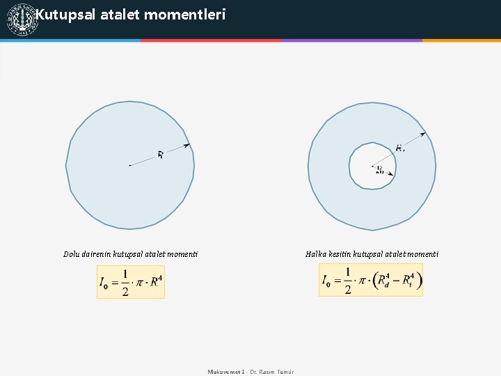 Kutupsal atalet momentleri Halka kesitin kutupsal atalet momenti Dolu dairenin kutupsal atalet momenti Mukavemet