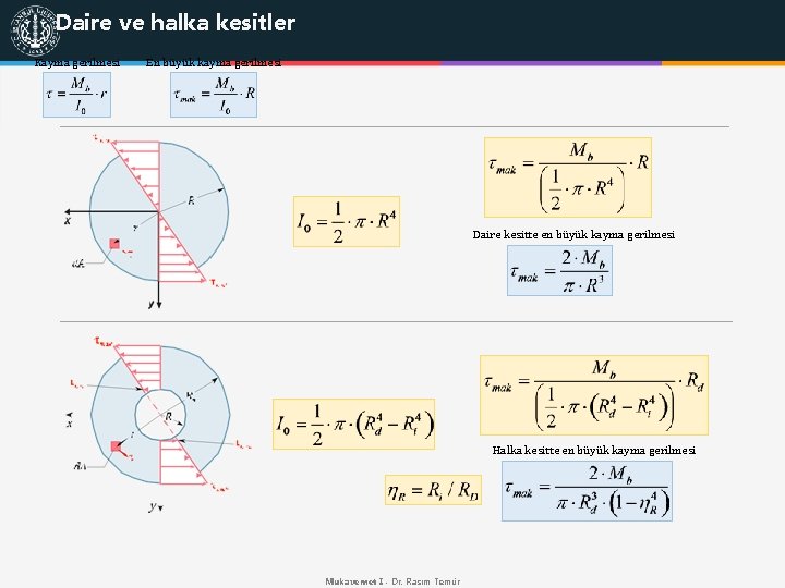 Daire ve halka kesitler Kayma gerilmesi En büyük kayma gerilmesi Daire kesitte en büyük