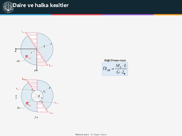 Daire ve halka kesitler Bağıl Dönme Açısı Mukavemet I - Dr. Rasim Temür 