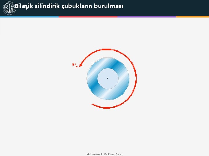 Bileşik silindirik çubukların burulması Mukavemet I - Dr. Rasim Temür 