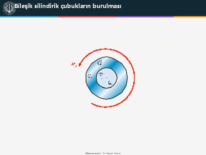 Bileşik silindirik çubukların burulması Mukavemet I - Dr. Rasim Temür 