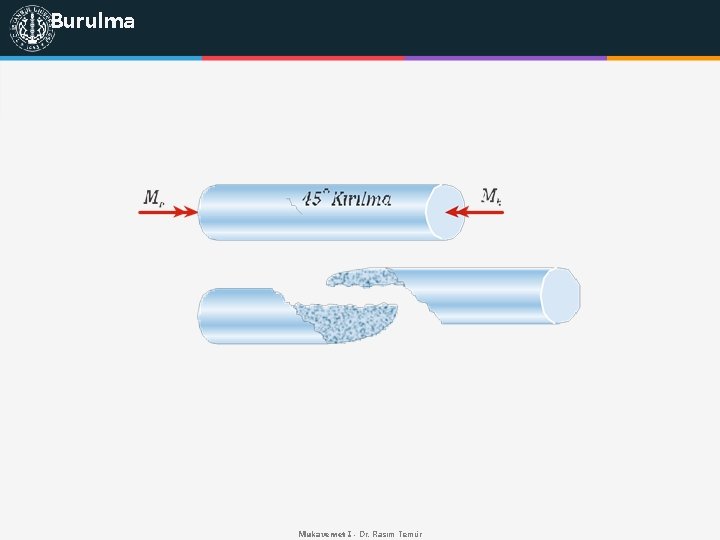 Burulma Mukavemet I - Dr. Rasim Temür 