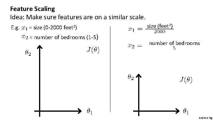 Feature Scaling Idea: Make sure features are on a similar scale. E. g. = Feature Scaling Idea: Make sure features are on a similar scale. E. g. =