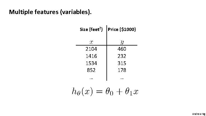 Multiple features (variables). Size (feet 2) Price ($1000) 2104 1416 1534 852 … 460