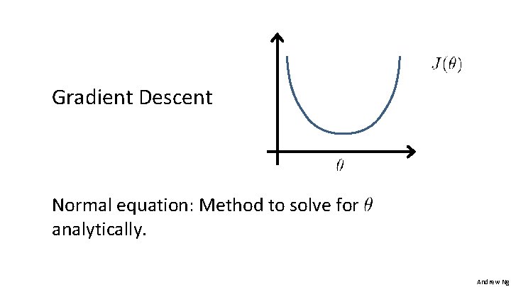 Gradient Descent Normal equation: Method to solve for analytically. Andrew Ng Gradient Descent Normal equation: Method to solve for analytically. Andrew Ng