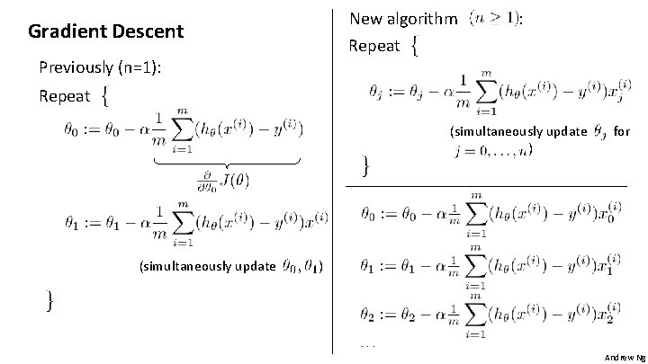 New algorithm Gradient Descent : Repeat Previously (n=1): Repeat (simultaneously update ) (simultaneously update