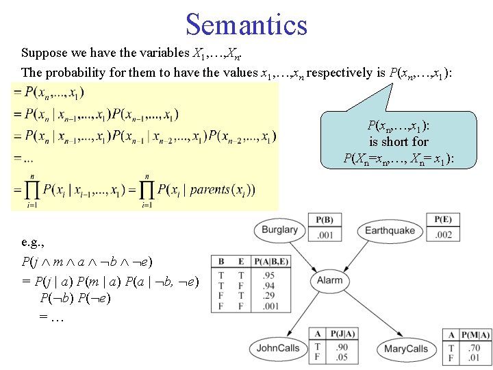 Semantics Suppose we have the variables X 1, …, Xn. The probability for them