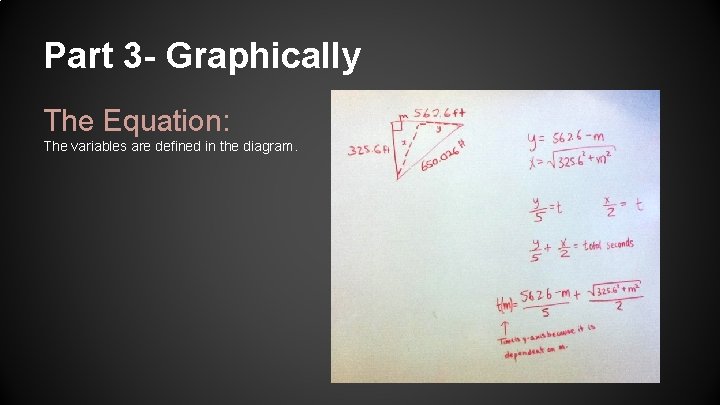 Part 3 - Graphically The Equation: The variables are defined in the diagram. 