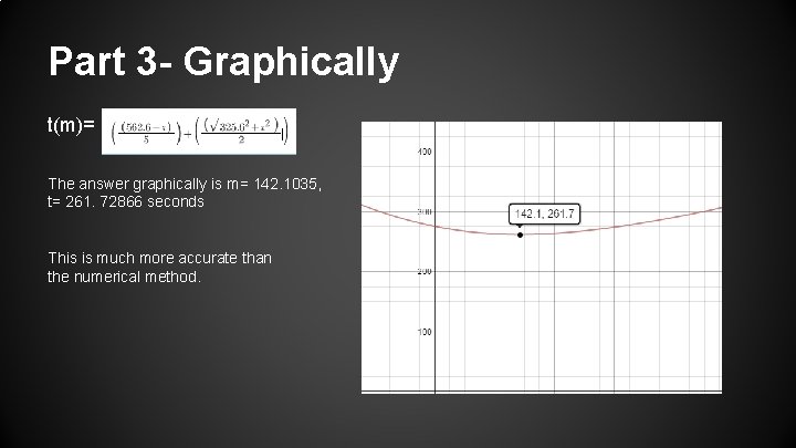 Part 3 - Graphically t(m)= The answer graphically is m= 142. 1035, t= 261.