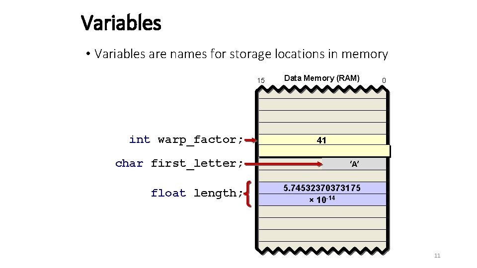 Variables • Variables are names for storage locations in memory 15 int warp_factor; Data