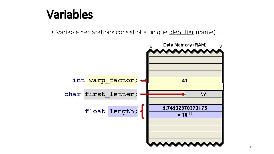 Variables • Variable declarations consist of a unique identifier (name)… 15 int warp_factor; Data Variables • Variable declarations consist of a unique identifier (name)… 15 int warp_factor; Data