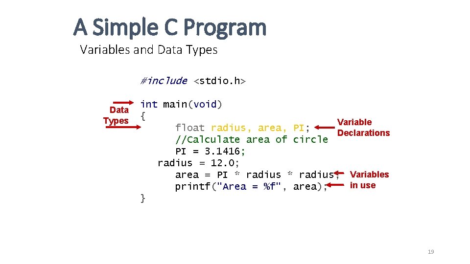 A Simple C Program Variables and Data Types #include <stdio. h> Data Types int A Simple C Program Variables and Data Types #include <stdio. h> Data Types int