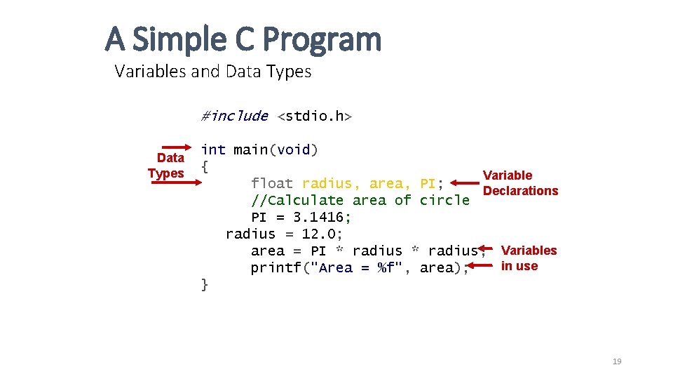 A Simple C Program Variables and Data Types #include <stdio. h> Data Types int