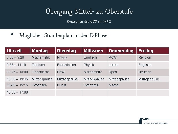 Übergang Mittel- zu Oberstufe Konzeption der GOS am MPG • Möglicher Stundenplan in der