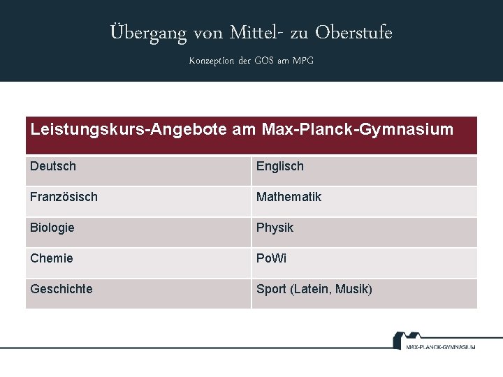 Übergang von Mittel- zu Oberstufe Konzeption der GOS am MPG Leistungskurs-Angebote am Max-Planck-Gymnasium Deutsch