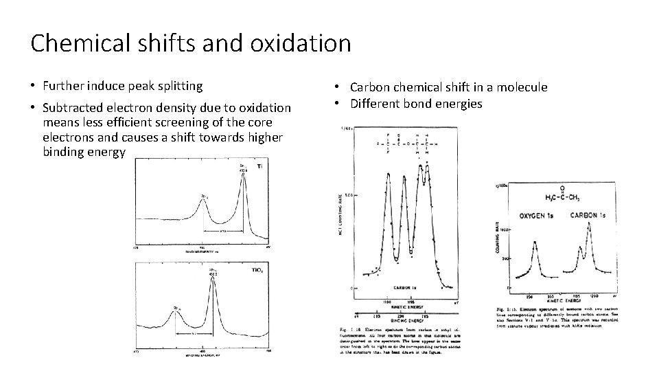 Chemical shifts and oxidation • Further induce peak splitting • Subtracted electron density due