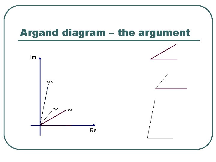 Argand diagram – the argument Im Re 