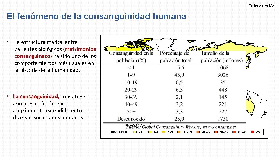 Introducción El fenómeno de la consanguinidad humana • La estructura marital entre parientes biológicos