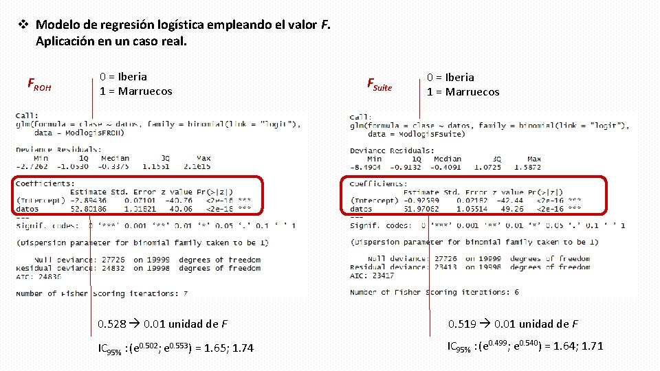 v Modelo de regresión logística empleando el valor F. Aplicación en un caso real.