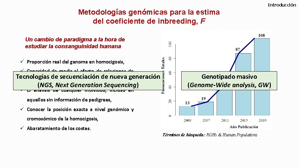 Introducción Metodologías genómicas para la estima del coeficiente de inbreeding, F Un cambio de