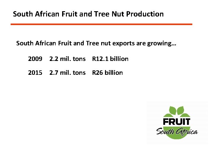South African Fruit and Tree Nut Production South African Fruit and Tree nut exports