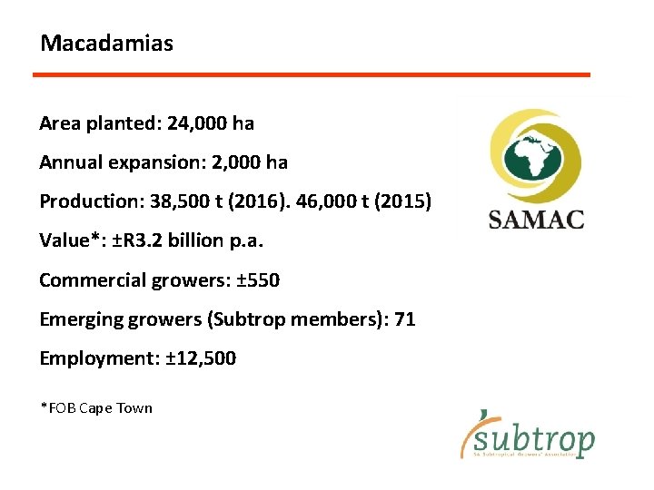 Macadamias Area planted: 24, 000 ha Annual expansion: 2, 000 ha Production: 38, 500