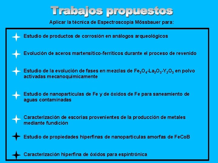 Aplicar la técnica de Espectroscopia Mössbauer para: Estudio de productos de corrosión en análogos