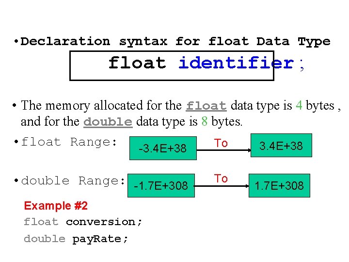 • Declaration syntax for float Data Type float identifier ; • The memory • Declaration syntax for float Data Type float identifier ; • The memory
