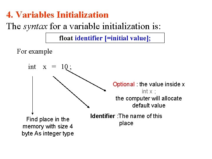 4. Variables Initialization The syntax for a variable initialization is: float identifier [=initial value];