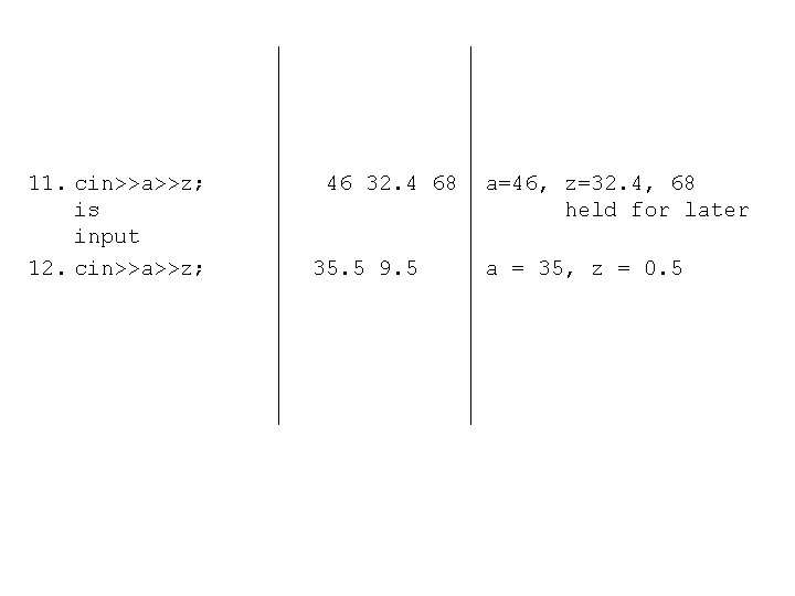 11. cin>>a>>z; is input 12. cin>>a>>z; 46 32. 4 68 35. 5 9. 5 11. cin>>a>>z; is input 12. cin>>a>>z; 46 32. 4 68 35. 5 9. 5