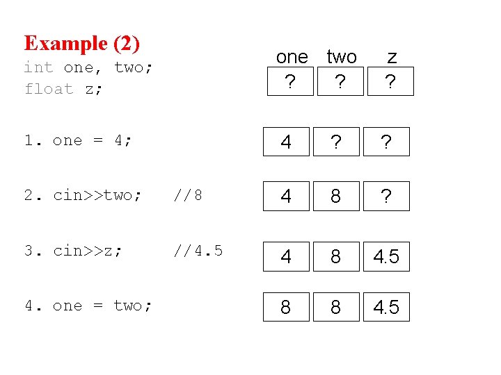 Example (2) int one, two; float z; one two ? ? z ? 1. Example (2) int one, two; float z; one two ? ? z ? 1.